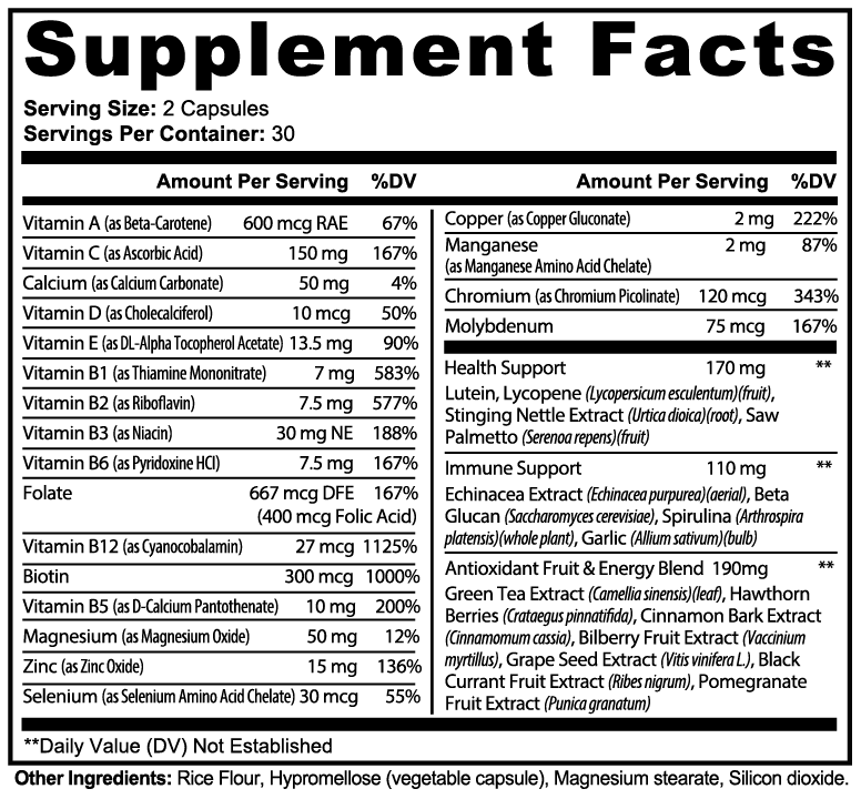 Minerals Multivitamin